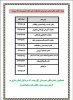لیست شماره  تلفن