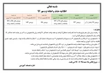 اطلاعیه بازه زمانی حذف و اضافه