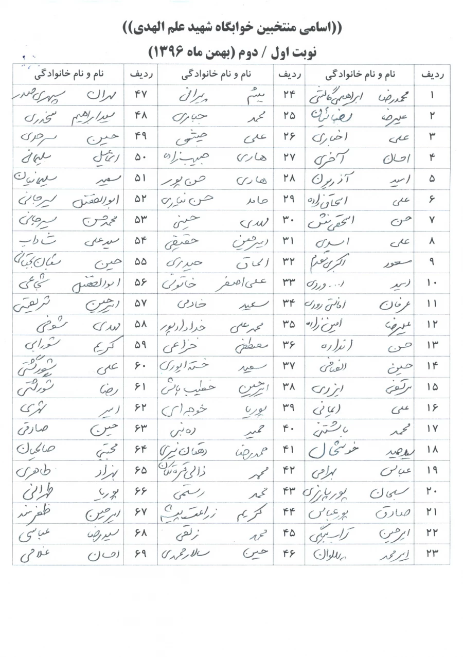 اسامی منتخبین مرحله اول خوابگاه شهید علم الهدی