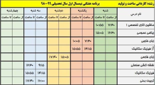 ساخت و تولید