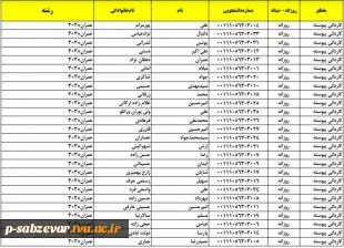 شماره دانشجویی کاردانی  عمران