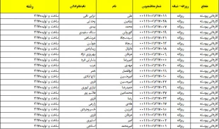 شماره دانشجویی کاردانی ساخت و تولید
