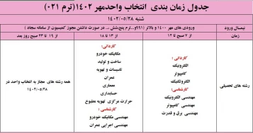 اطلاعیه مهم انتخاب واحد نیمسال  اول 1403-1402